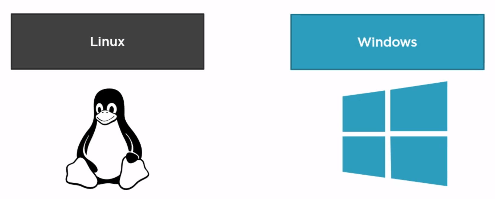 Docker containers deep dive - TechBubbles